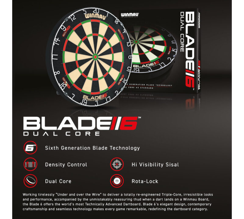 Blade 6 Duel Core All Info