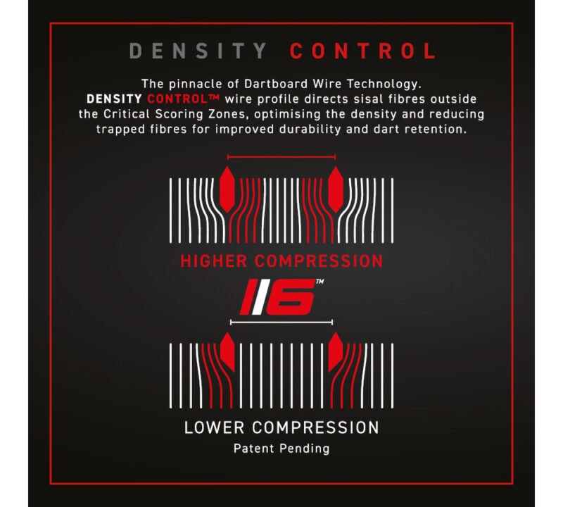 Dartbord 6 Duel Core Density Control