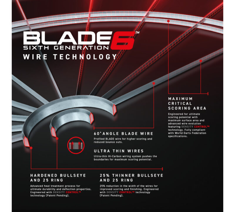 Dartbord Blade 6 wiri Technology