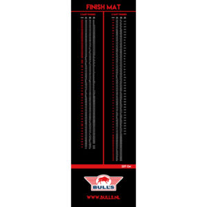 Bull’s Finish Dartmat+ Oche