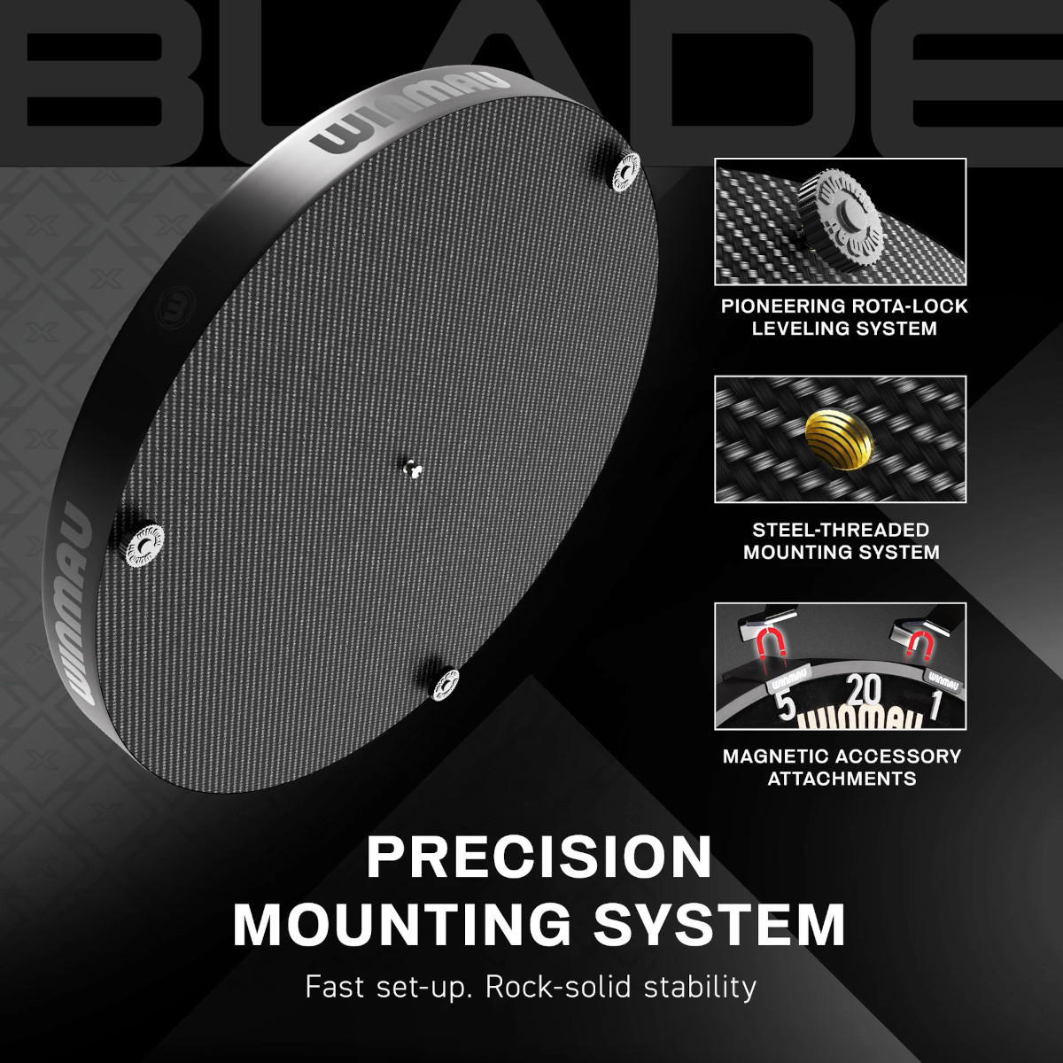 Roto-Lock montagesysteem Winmau blade X.