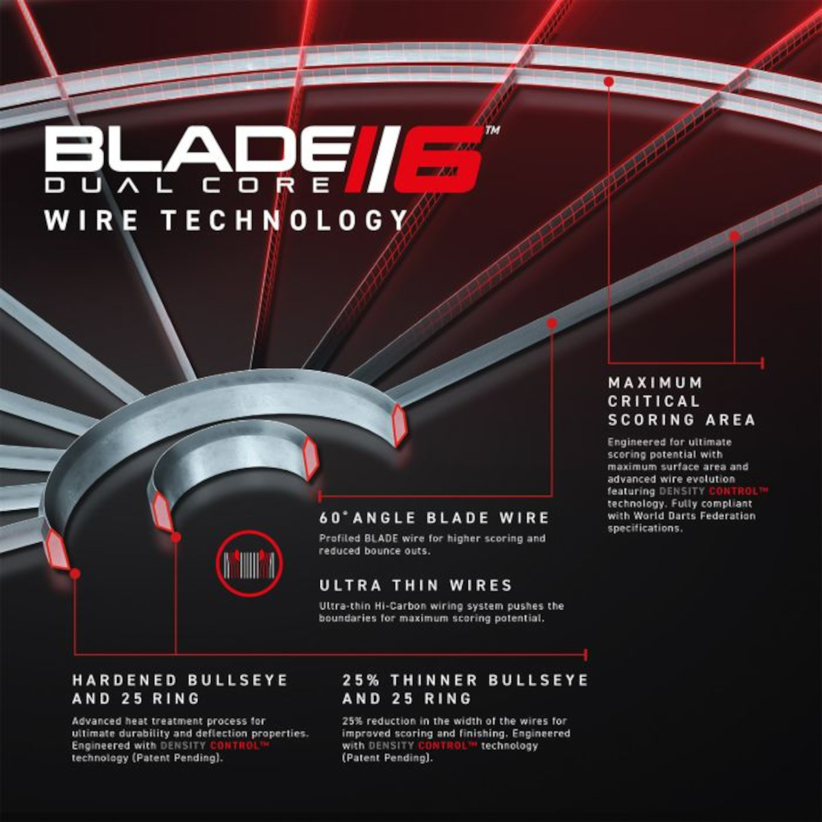 Technische weergave van de dunne bedrading van het Winmau Blade 6 Duel Core dartbord